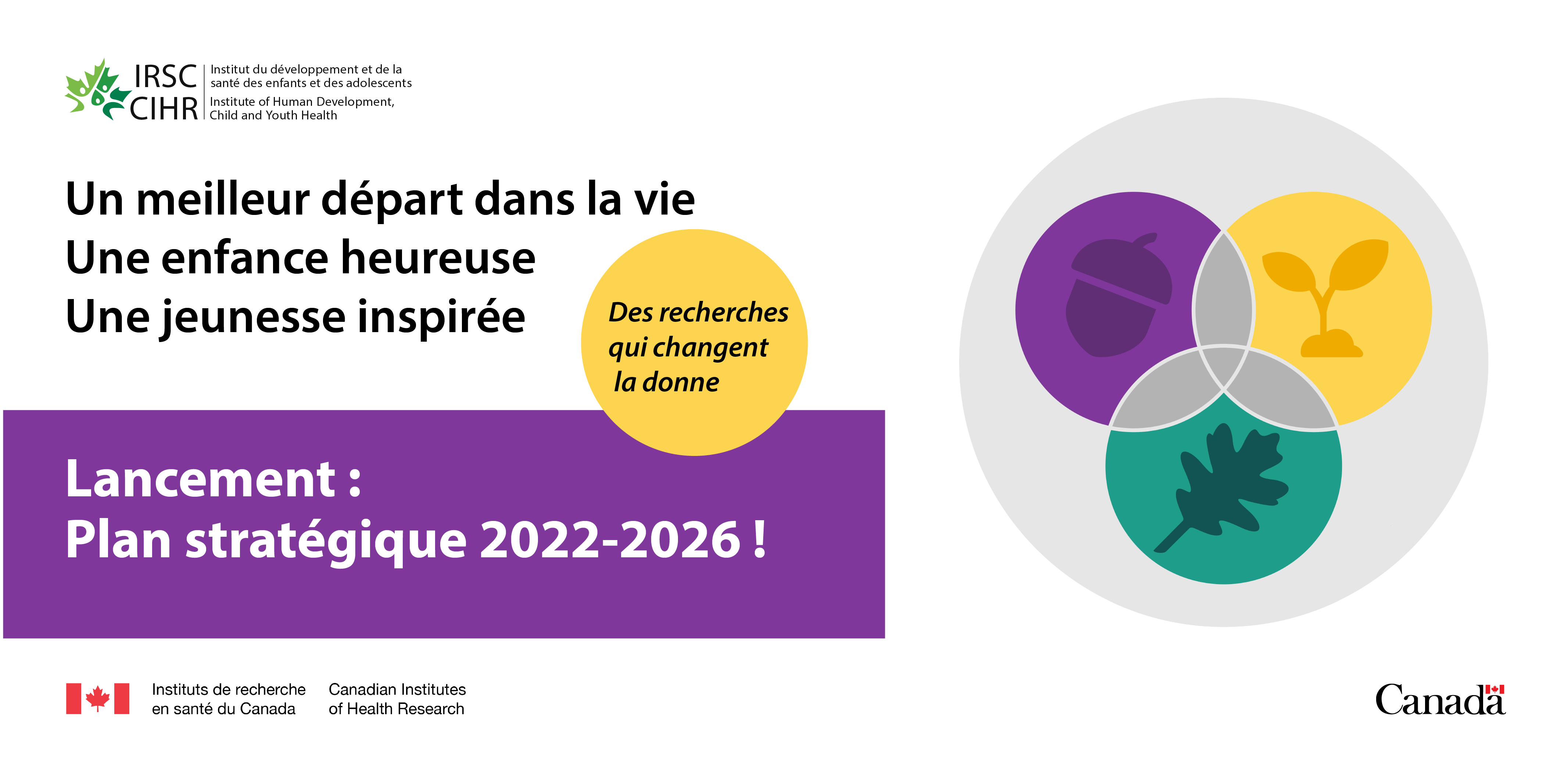 Plan stratégique 2022-2026 de l'IDSEA - Twitter